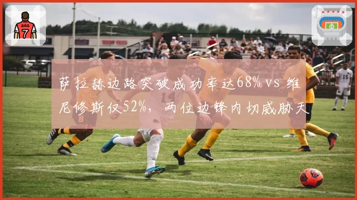 萨拉赫边路突破成功率达68% vs 维尼修斯仅52%，两位边锋内切威胁天差地别